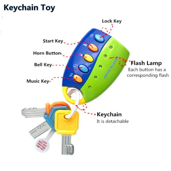 Baby Toy Musical Car Key Vocal Smart Remote Car Voices Pretend Play Educational Toys For Children Baby Music Toys